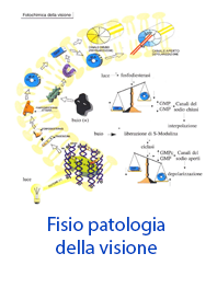 testo alternativo